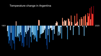 Argentinien Klimawandel Klimawandel Argentinien